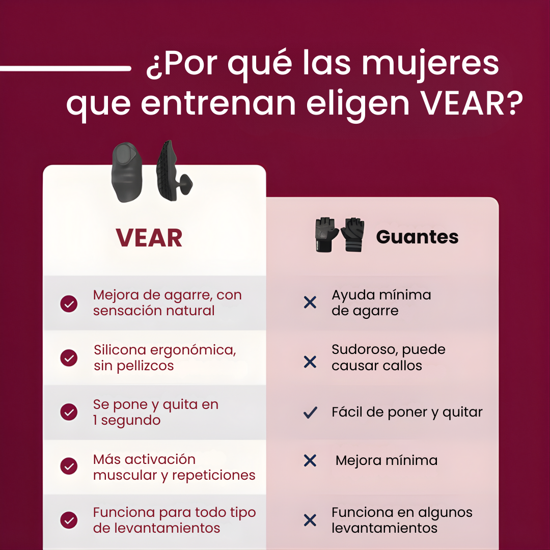 VearGrip™ | Agarre Antideslizante