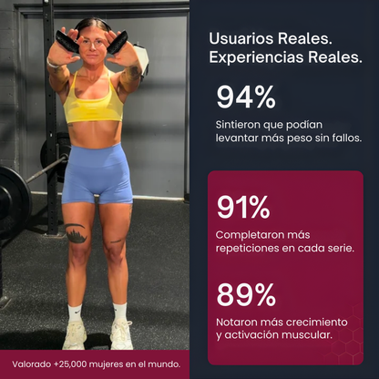 VearGrip™ | Agarre Antideslizante